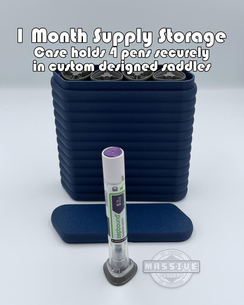 Premium Slim Fridge Storage Case for Zepbound® & Mounjaro® Injection Pens (4-Pen, Version 2.0)