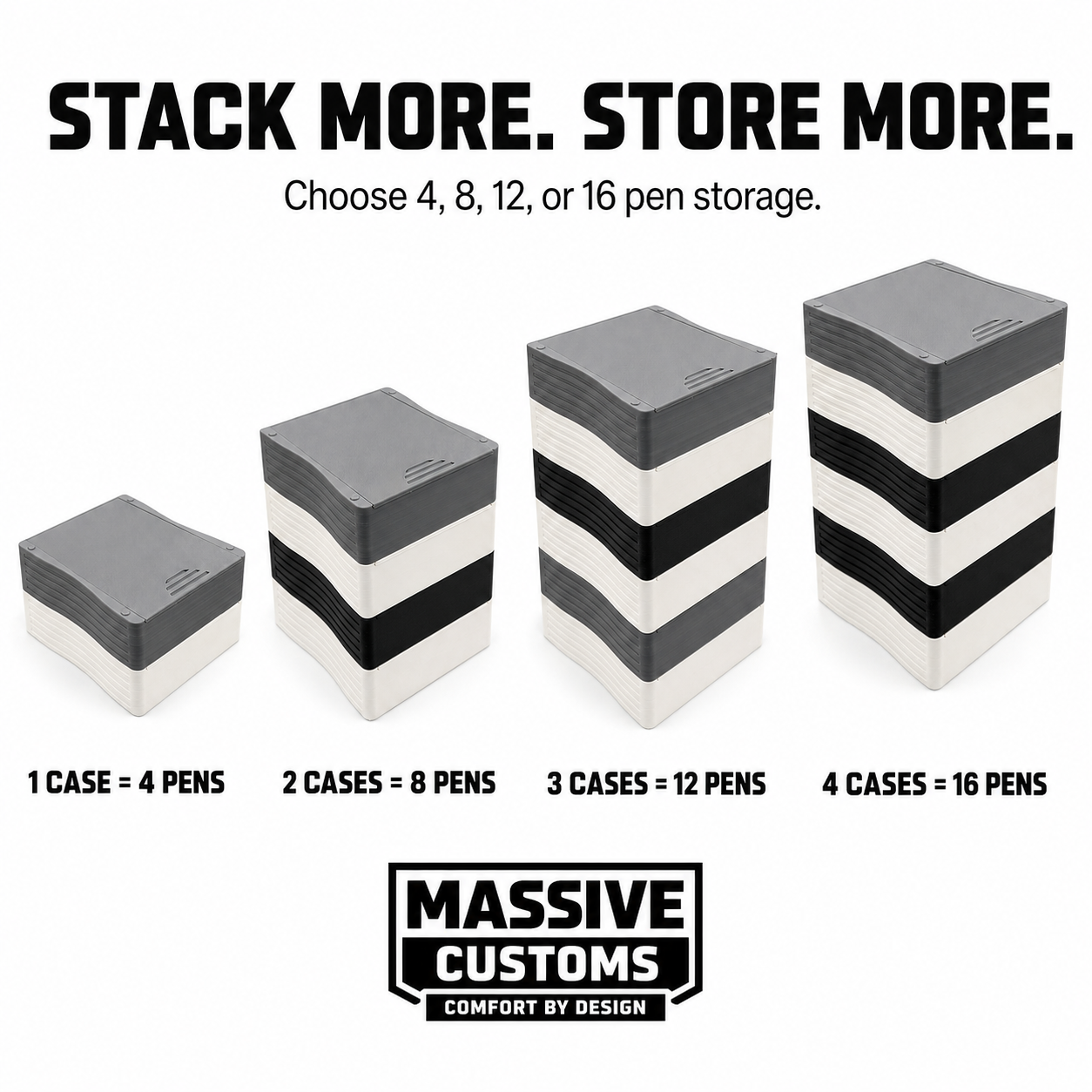 MC Stack 4 - The Original Massive Customs Stackable 4-Pen Fridge Case for Zepbound® & Mounjaro®