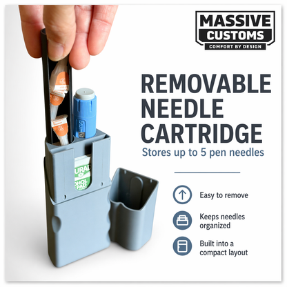 MC Kwik for Ozempic KwikPen - The Original Massive Customs Storage Case Compatible with Ozempic® KwikPen