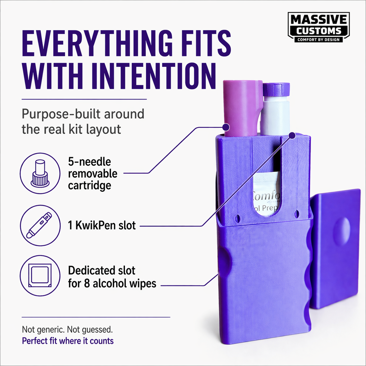 MC Kwik for Zepbound KwikPen - The Original Massive Customs Storage Case Compatible with Zepbound® KwikPen
