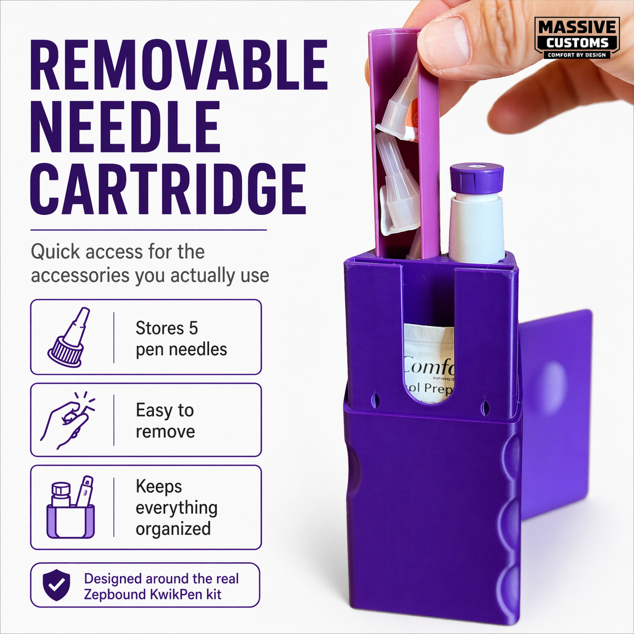 MC Kwik for Zepbound KwikPen - The Original Massive Customs Storage Case Compatible with Zepbound® KwikPen