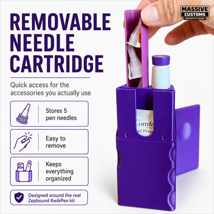 MC Kwik for Zepbound KwikPen - The Original Massive Customs Storage Case Compatible with Zepbound® KwikPen