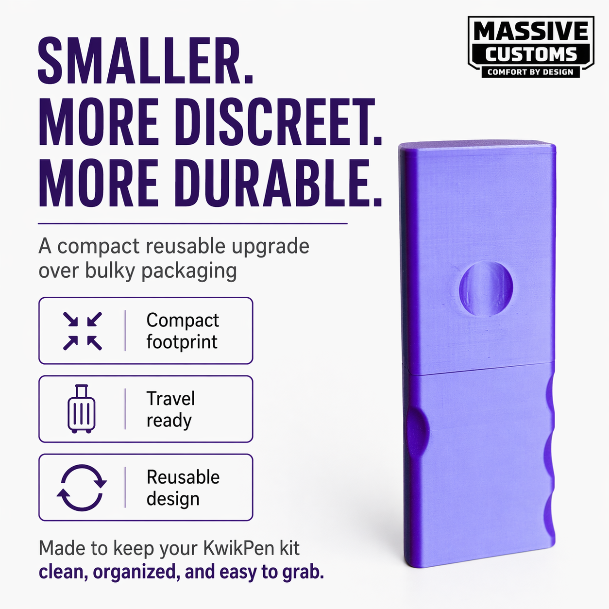 MC Kwik for Zepbound KwikPen - The Original Massive Customs Storage Case Compatible with Zepbound® KwikPen