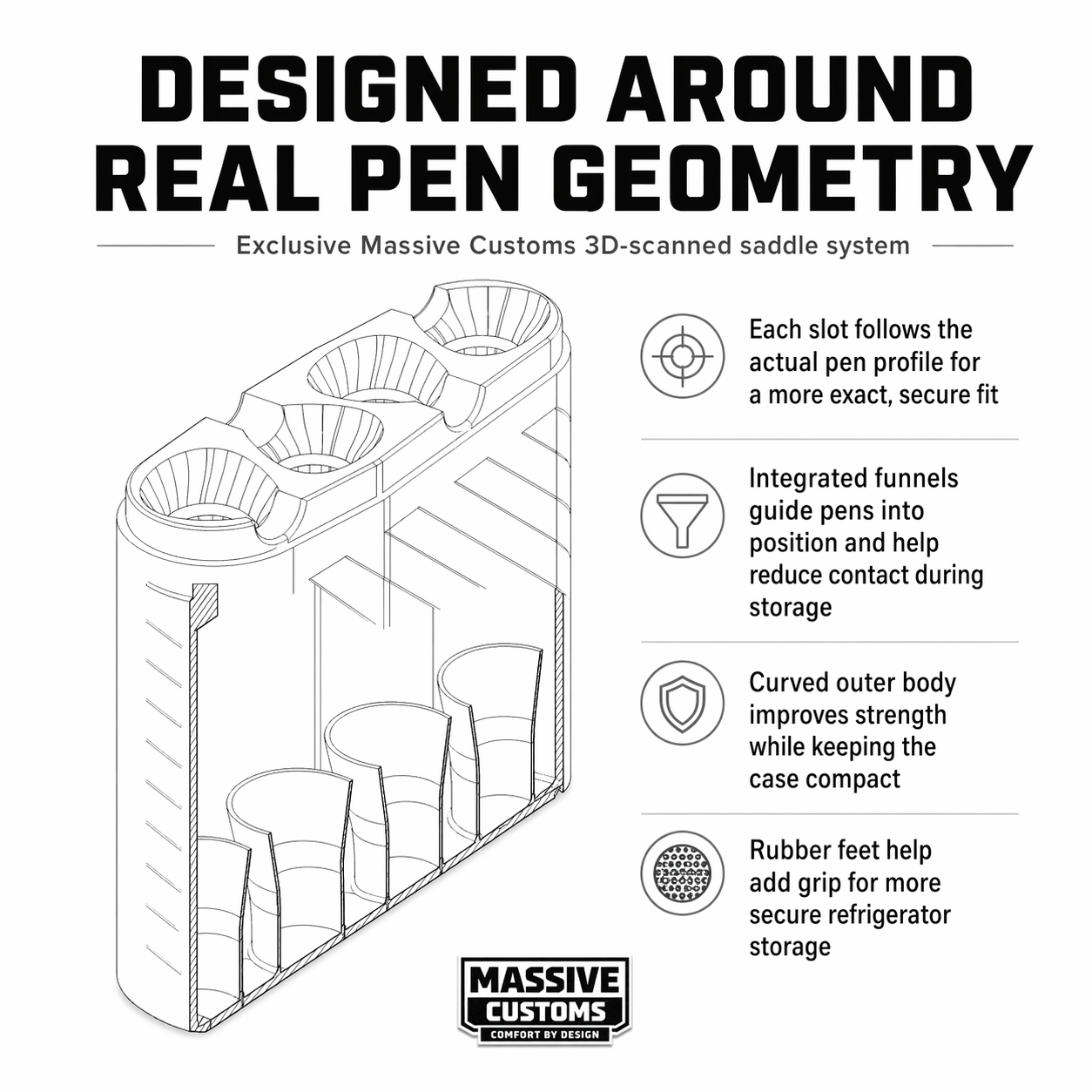 Massive Customs 4-pen injection case design detail view