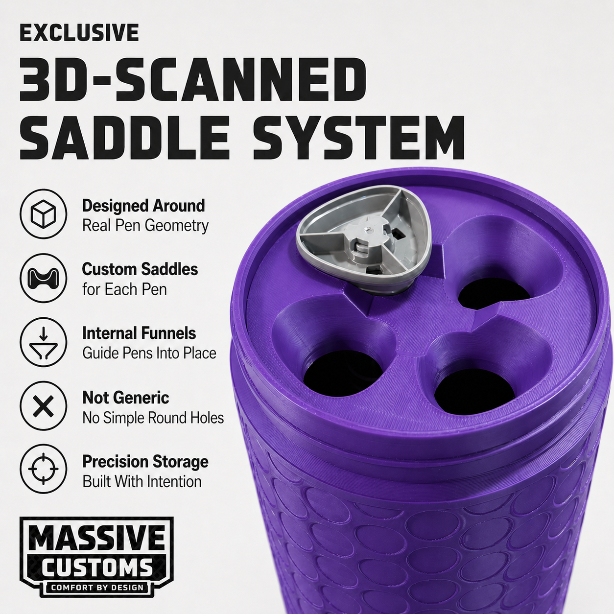 MC Cannon - The Original Massive Customs 4-Pen Storage Jar for Zepbound® & Mounjaro® Injection Pens