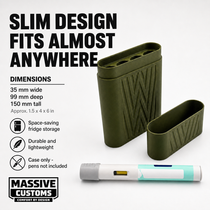 MC Slim for Wegovy - The Original Massive Customs 4-Pen Slim Fridge Case for Wegovy® Injection Pens