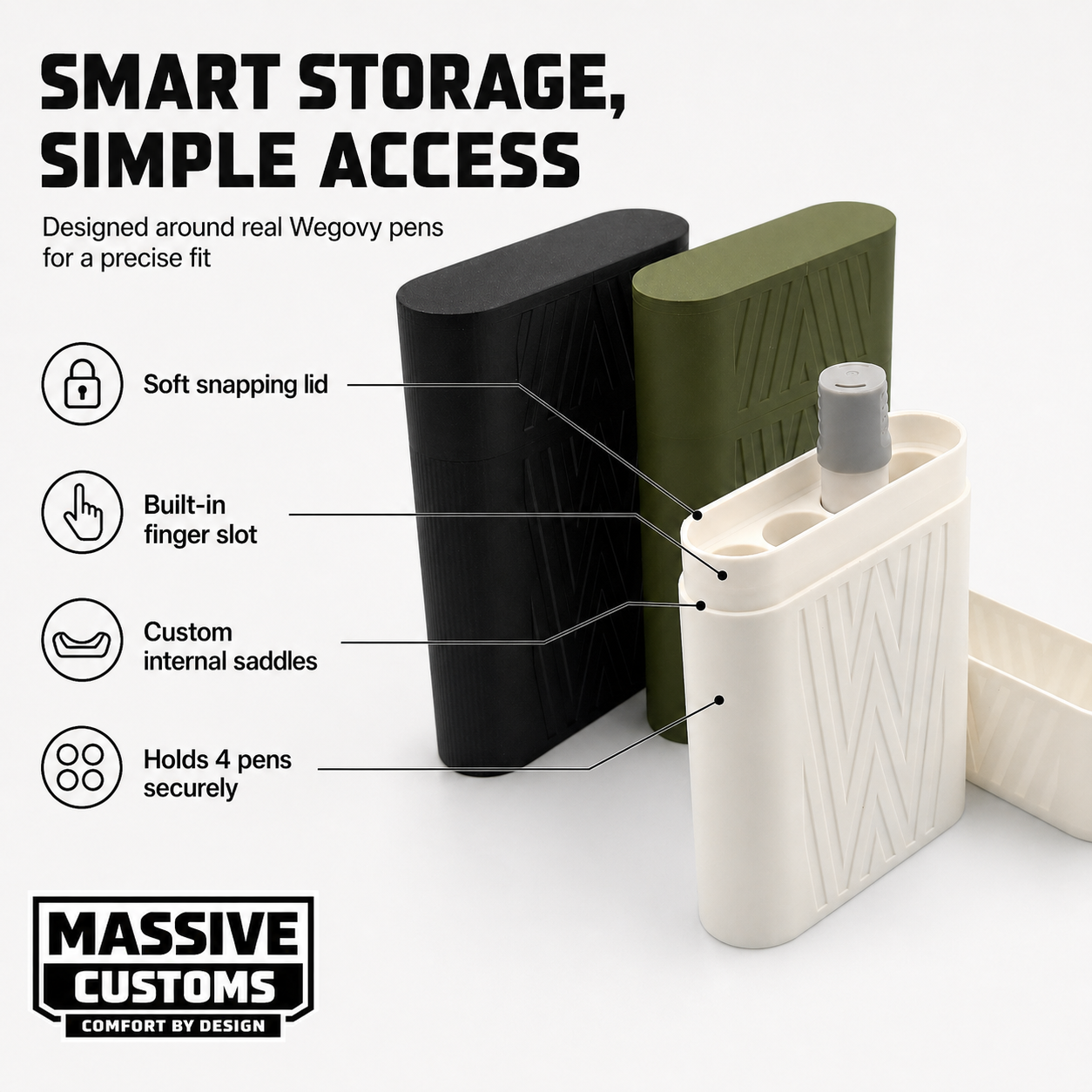 MC Slim for Wegovy - The Original Massive Customs 4-Pen Slim Fridge Case for Wegovy® Injection Pens