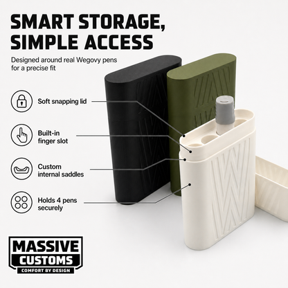 MC Slim for Wegovy - The Original Massive Customs 4-Pen Slim Fridge Case for Wegovy® Injection Pens