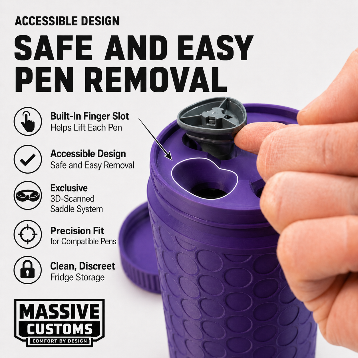 MC Cannon - The Original Massive Customs 4-Pen Storage Jar for Zepbound® & Mounjaro® Injection Pens