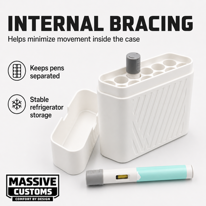 MC Dozen for Wegovy - The Original Massive Customs 12-Pen Slim Fridge Case for Wegovy® Injection Pens