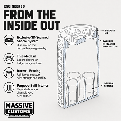 MC Cannon - The Original Massive Customs 4-Pen Storage Jar for Zepbound® & Mounjaro® Injection Pens