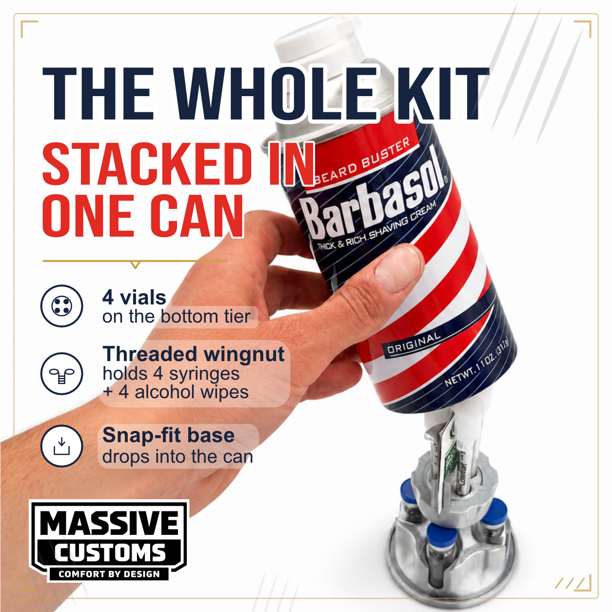 Jurassic Park Barbasol CryoCan 3mL Vial, Syringe & Alcohol Wipe Kit Storage Case