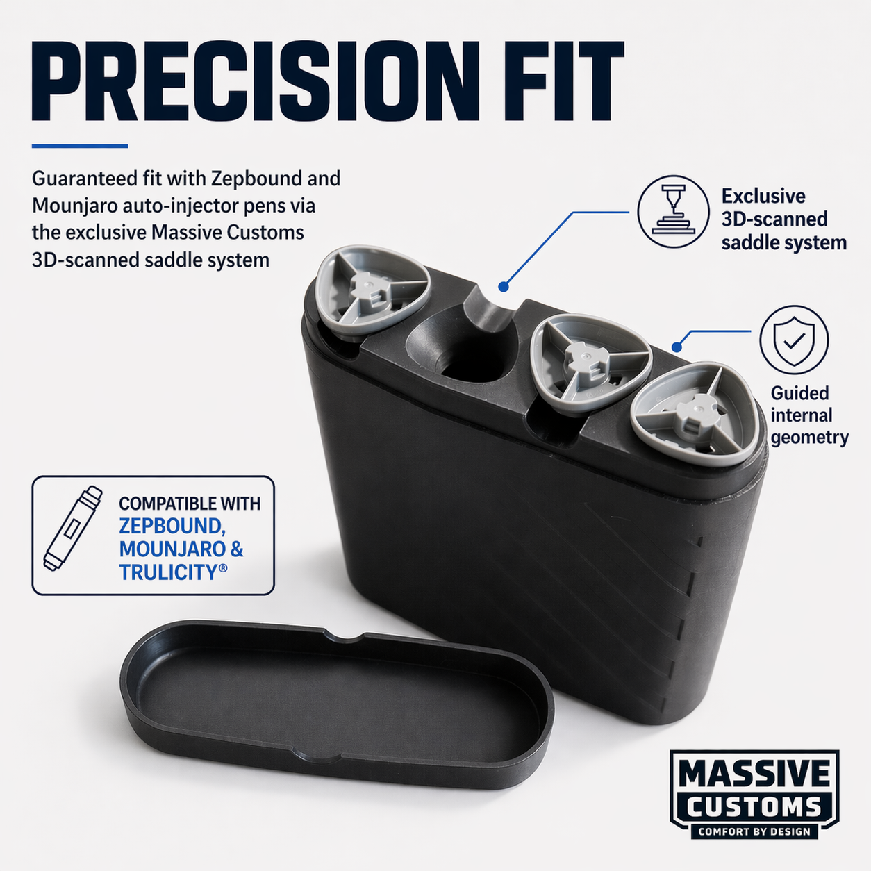 MC Slim - The Original Massive Customs 4-Shot Slim Fridge Case for Zepbound® & Mounjaro® Injection Pens