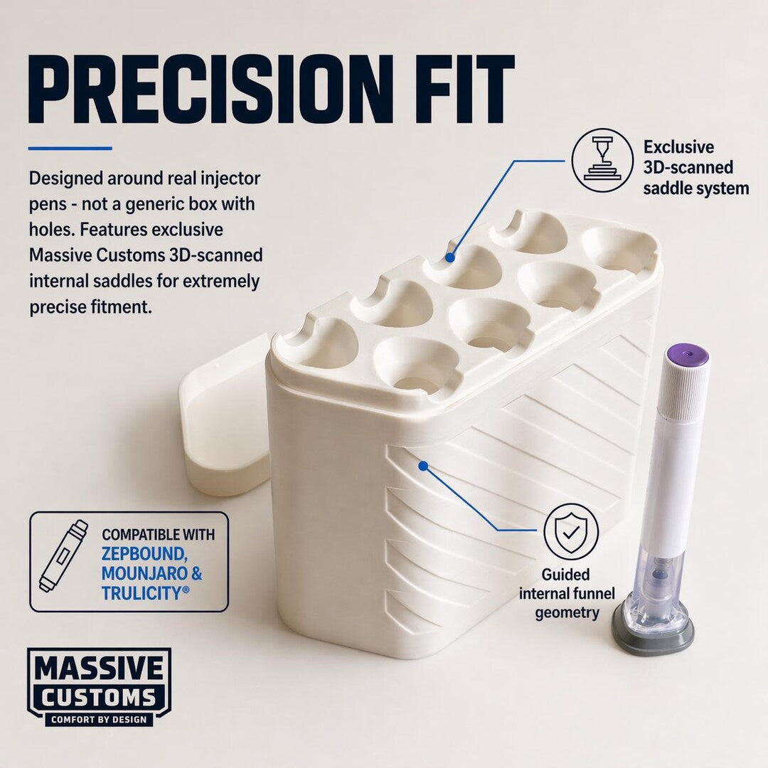 MC Stack precision fit - exclusive 3D-scanned saddle system for Zepbound and Mounjaro pens
