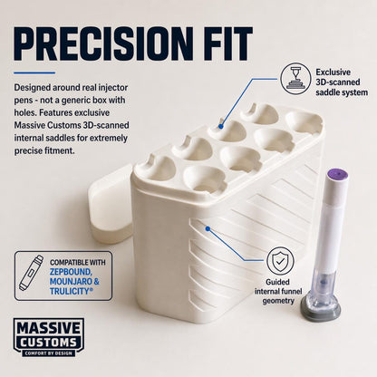 MC Stack precision fit - exclusive 3D-scanned saddle system for Zepbound and Mounjaro pens