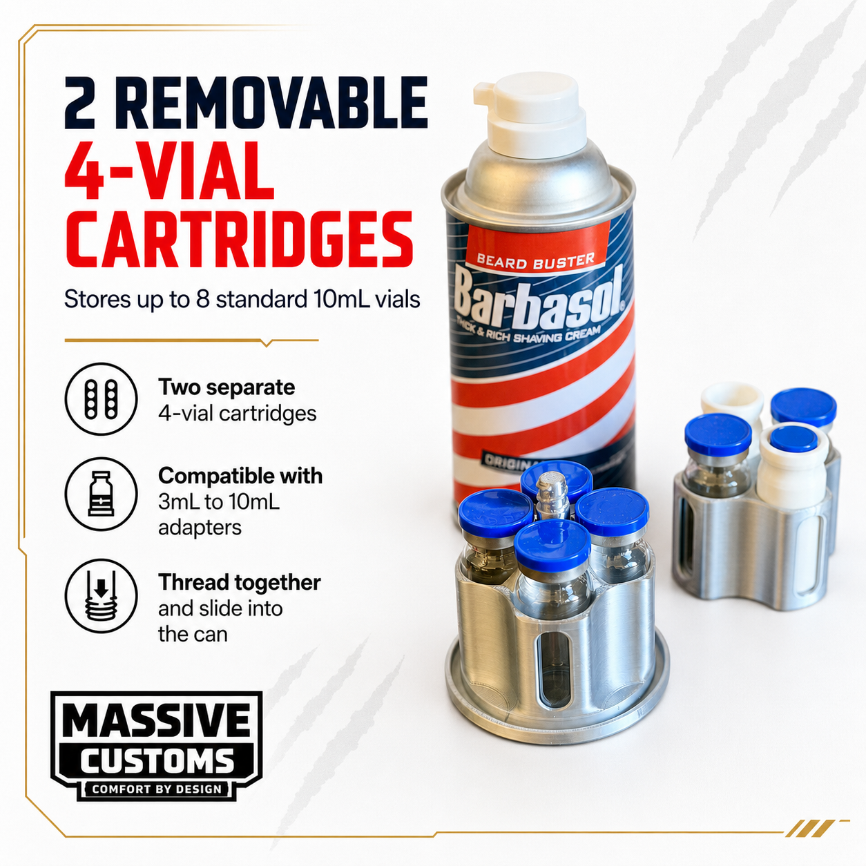 The Original Massive Customs Jurassic Park Barbasol CryoCan 10mL Vial Storage Case